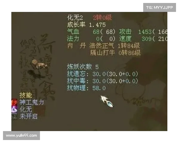 六虚空斗法六境界与奥秘之探析:从无始到无终的修炼之路 六虚空斗法六境界与奥秘之探析:从无始到无终的修炼之路