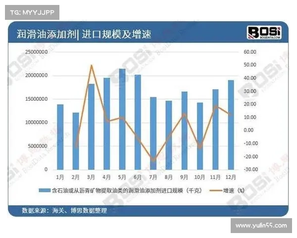 破解60个盒子未来全景数据趋势解析与应用前景探索 破解60个盒子未来全景数据趋势解析与应用前景探索