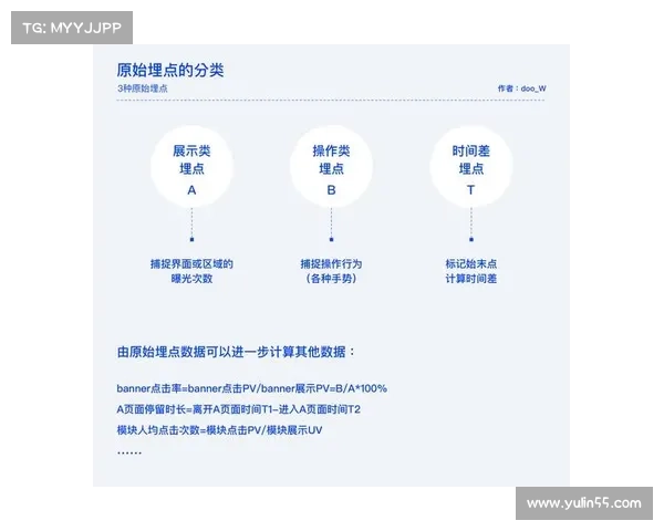 水属性式神的优势解析与实战策略深度剖析