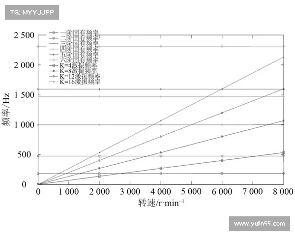 坎贝尔位置分析视角下的最佳打击策略探讨 坎贝尔位置分析视角下的最佳打击策略探讨