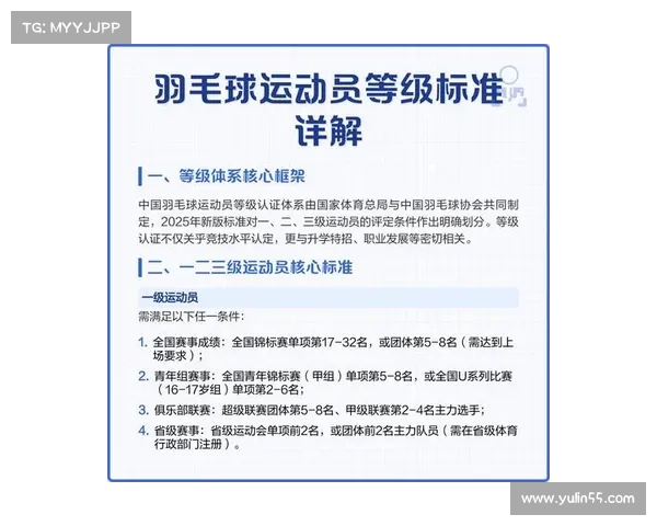 如何全面分析大马羽球超级1000赛运动员表现与竞技状态的多维度评估方法