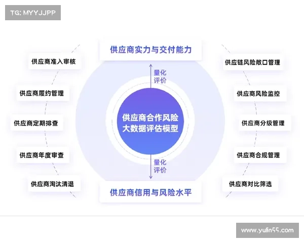 如何科学评估亚洲球员身价并进行排名的多维度分析方法